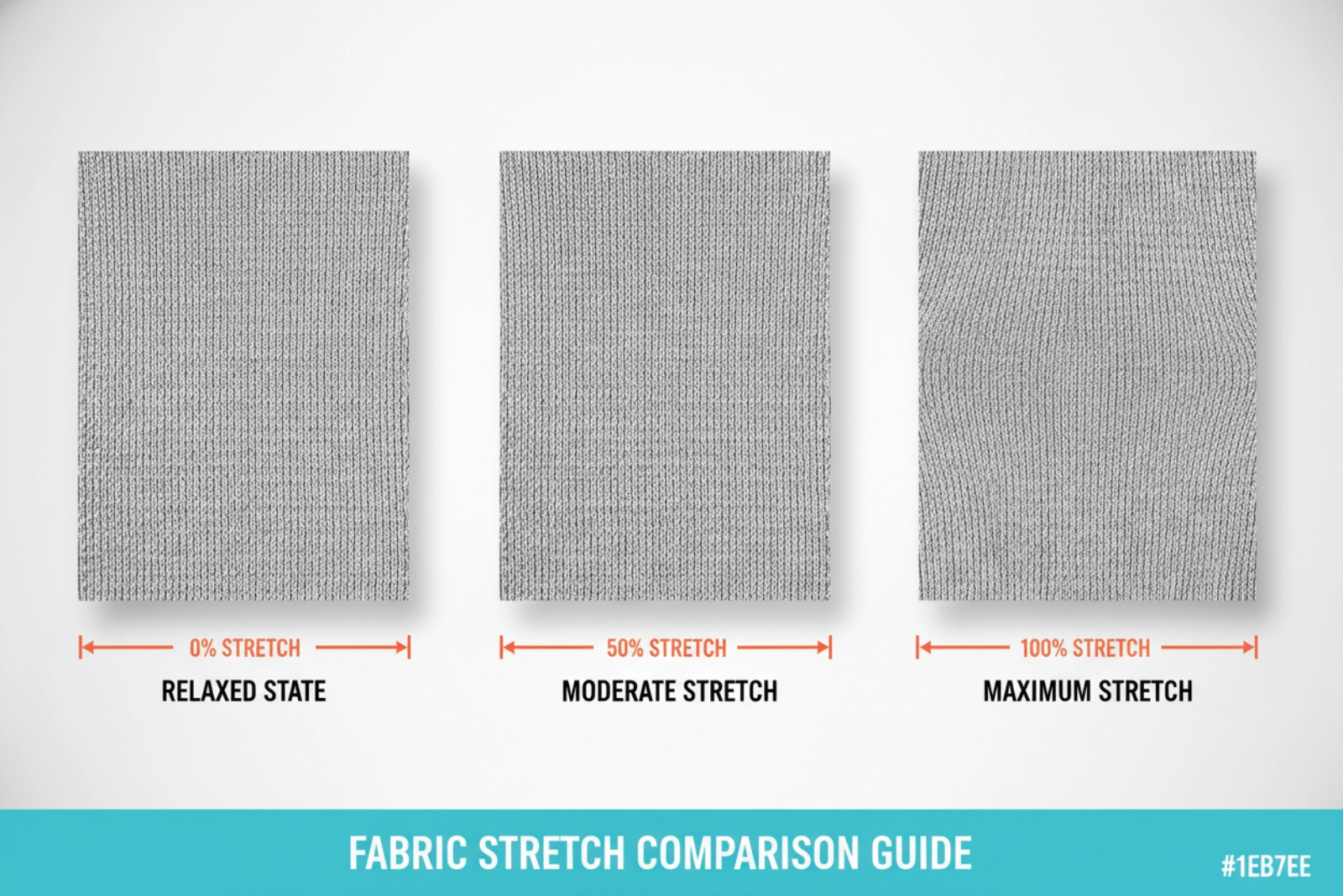 Fabric stretch comparison guide for athletic apparel - sportswear sizing and fit