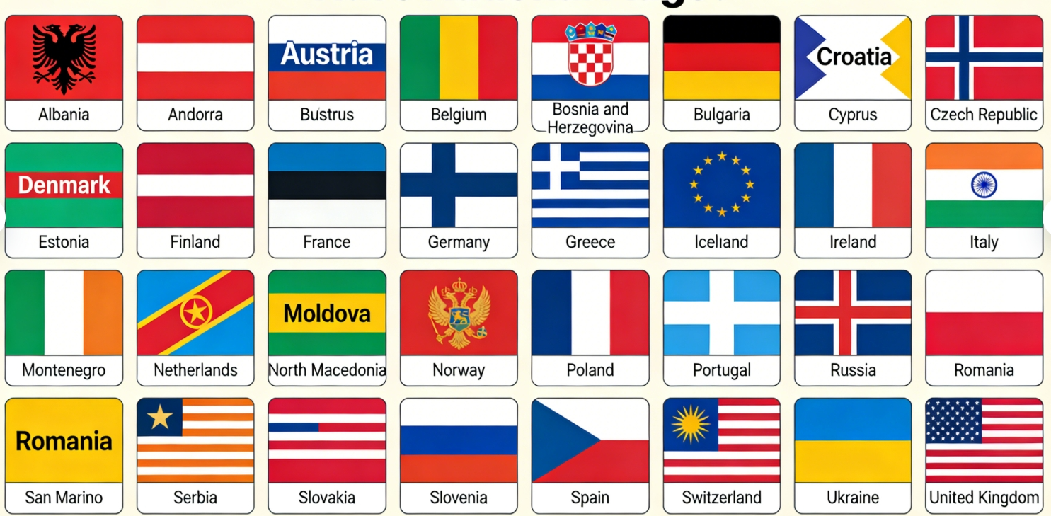European Countries National Flags List