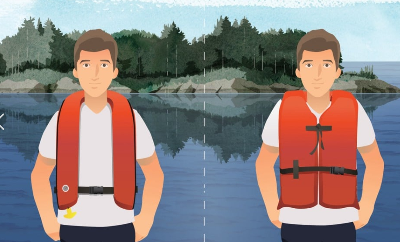 Life Jacket vs PFD: Key Differences & How to Choose