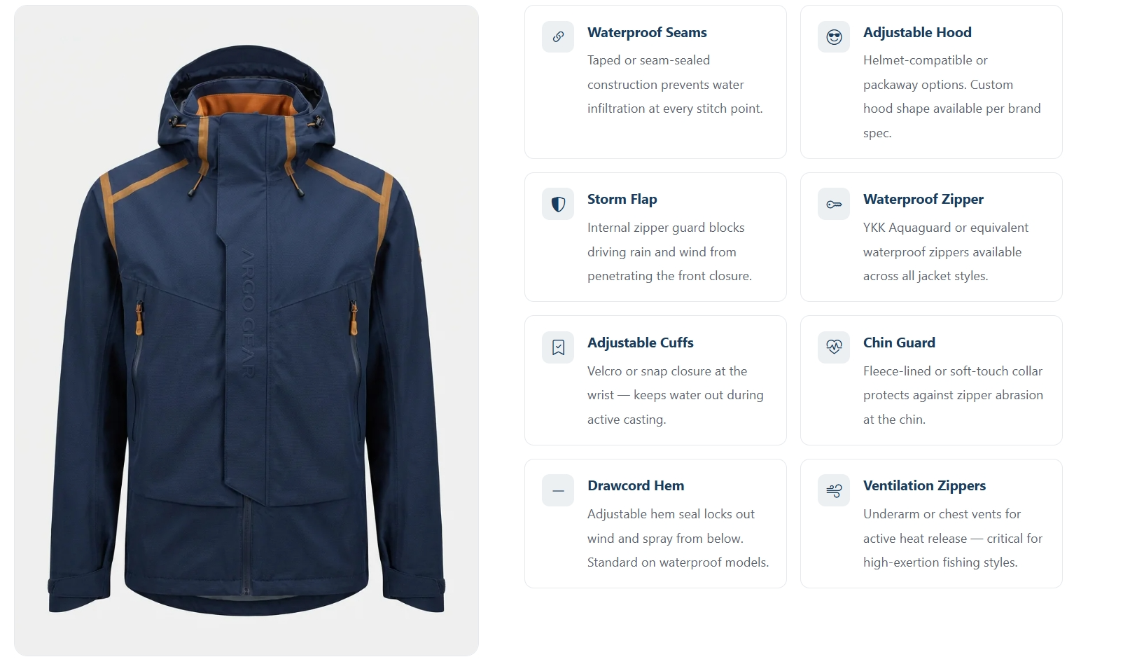 Premium vs Budget Fishing Jackets: Cost & Performance Guide
