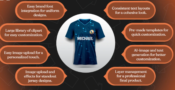 How To Start A Profitable Custom Sports Jersey Business: Complete Guide 32 image.png