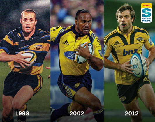 Top 10 Most Iconic Rugby Jersey Of All Time 38 image.png