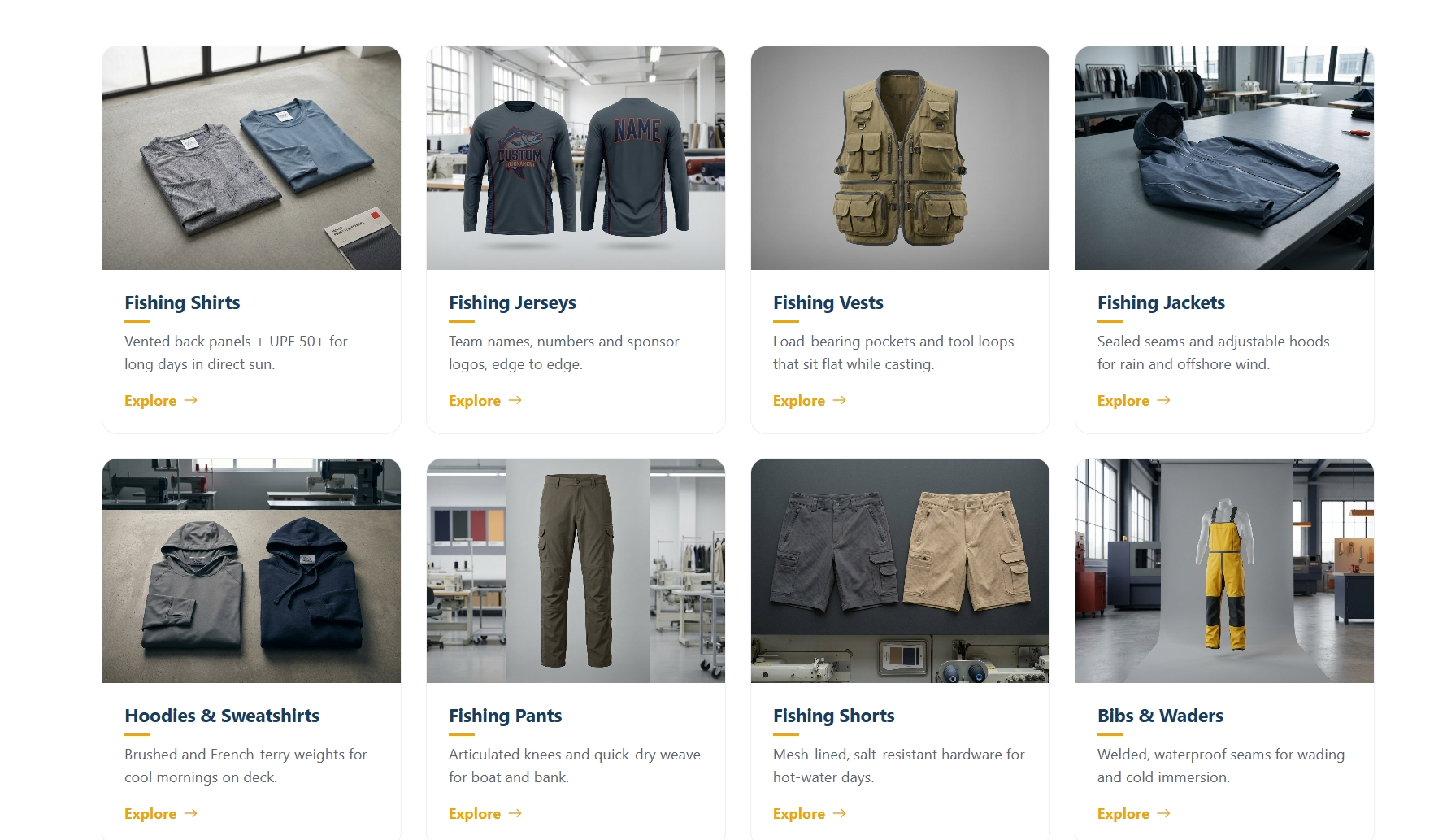 Conclusion — CustomFishingWear fishing apparel manufacturing