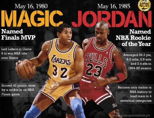 Top 10 Iconic Los Angeles Lakers Jerseys From Showtime to Black Mamba 19 image.png