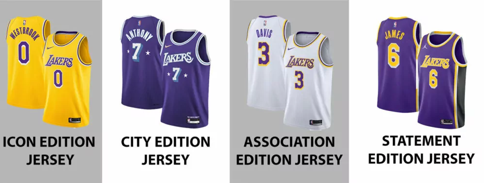 What Type Of Jersey Do Nba Players Wear?Authentic or Swingman jersey 4 Types of NBA Jersey