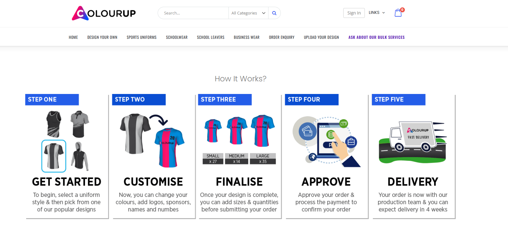 Top 10 Custom Rugby Jersey Manufacturers In Australia 25 image.png